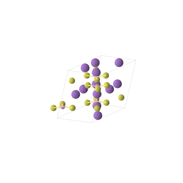 Crystal structure of B2Na6S6 (monoclinic, C2/c (No. 15))