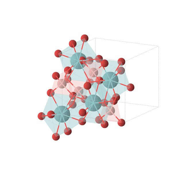 Crystal structure of NbBO4 (tetragonal, I41/amd (No. 141))