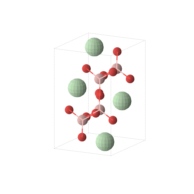 Crystal structure of B4Nd4O12 (orthorhombic, Pnma (No. 62))