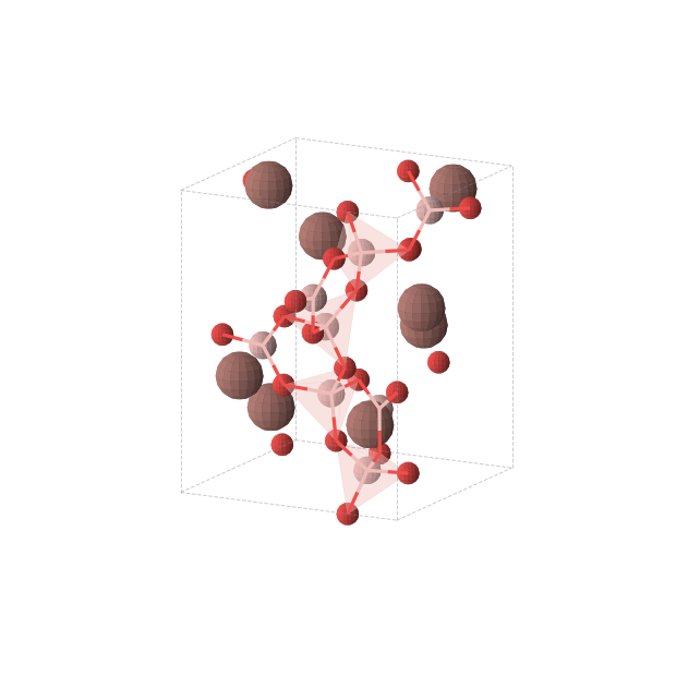 Crystal structure of TlBO2 (tetragonal, P41 (No. 76))