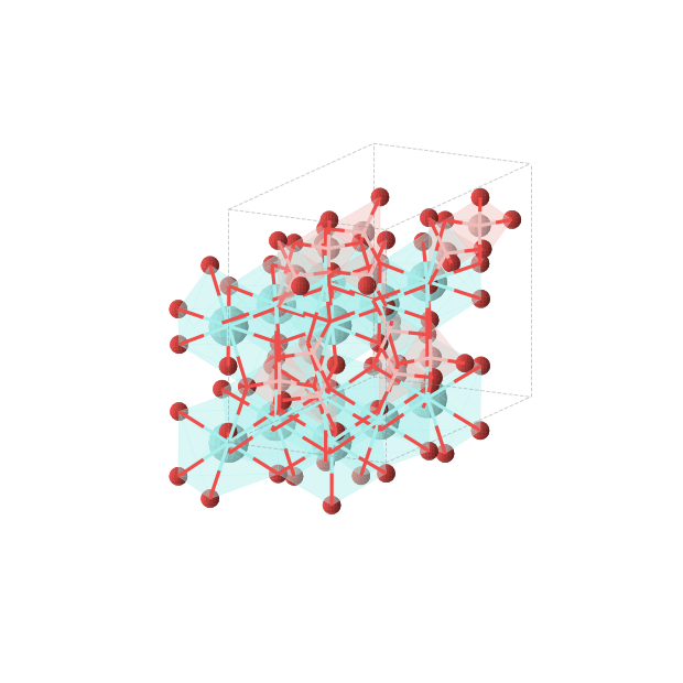 Crystal structure of YBO3 (orthorhombic, Cmcm (No. 63))