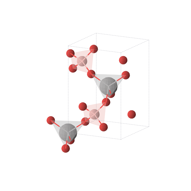 Crystal structure of VBO4 (tetragonal, I-4 (No. 82))