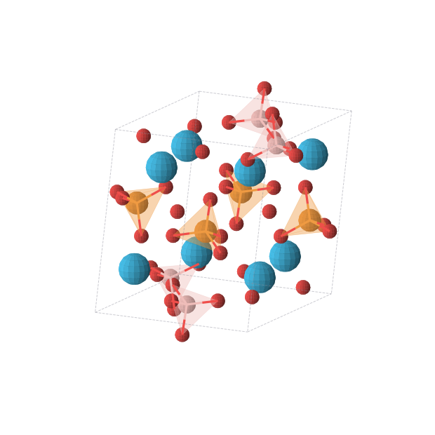 Crystal structure of B4O32P4Th8 (monoclinic, P21/c (No. 14))