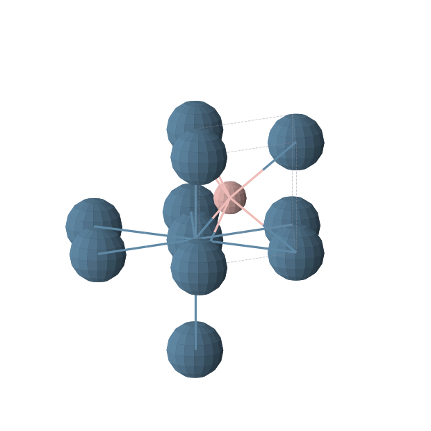 Crystal structure of BOs (hexagonal, P-6m2 (No. 187))
