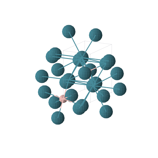 Crystal structure of BPd2 (orthorhombic, Pnnm (No. 58))