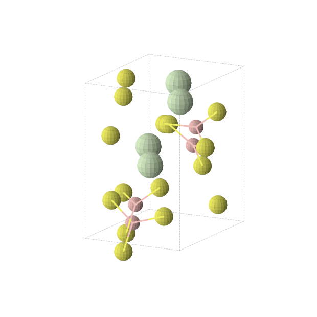 Crystal structure of B4Pr4S12 (orthorhombic, Pna21 (No. 33))