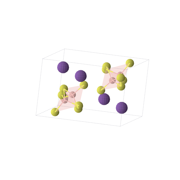 Crystal structure of B4Rb4S12 (monoclinic, P21/c (No. 14))