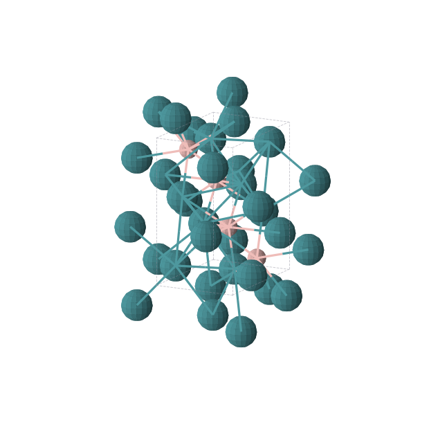 Crystal structure of BRh2 (orthorhombic, Pnma (No. 62))