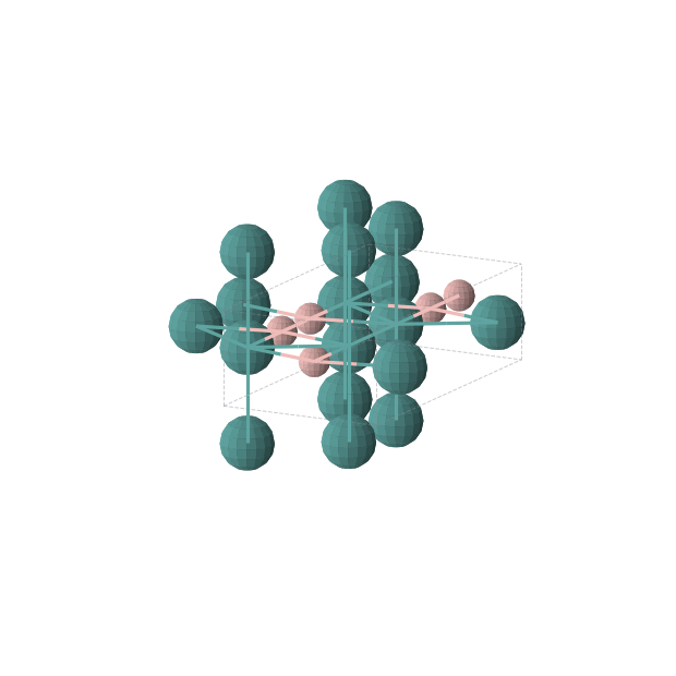 Crystal structure of BRu (orthorhombic, Cmmm (No. 65))