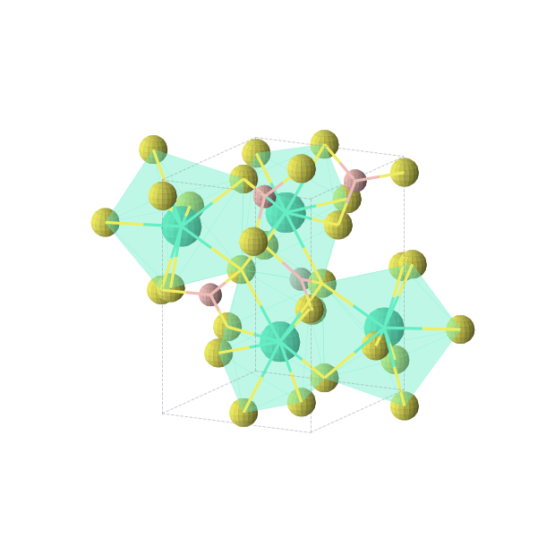 Crystal structure of B4S12Tb4 (orthorhombic, Pna21 (No. 33))
