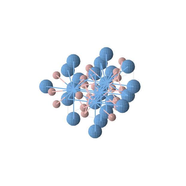 Crystal structure of B2Ta2 (orthorhombic, Cmcm (No. 63))