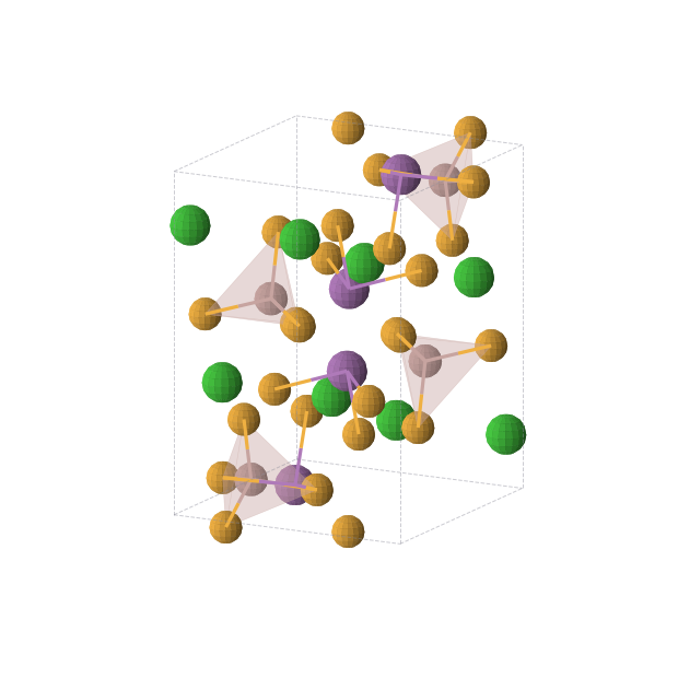 Crystal structure of Ba8Bi4Ga4Se20 (orthorhombic, Pnma (No. 62))