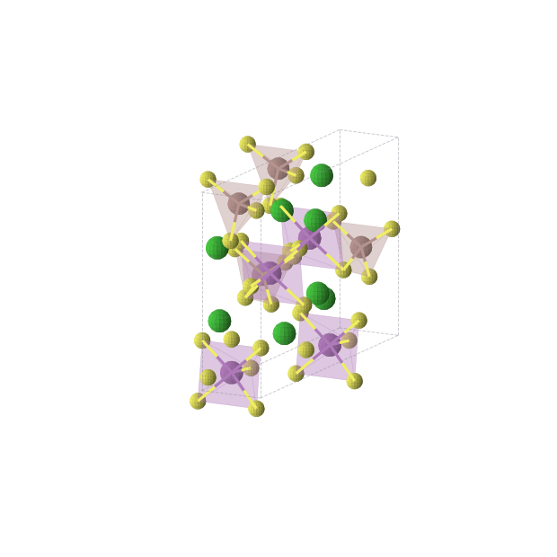 Crystal structure of Ba2InBiS5 (orthorhombic, Cmc21 (No. 36))