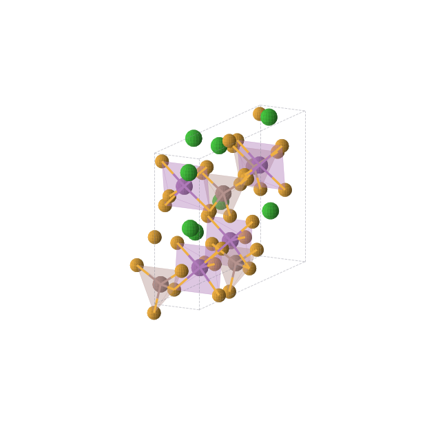 Crystal structure of Ba4Bi2In2Se10 (orthorhombic, Cmc21 (No. 36))