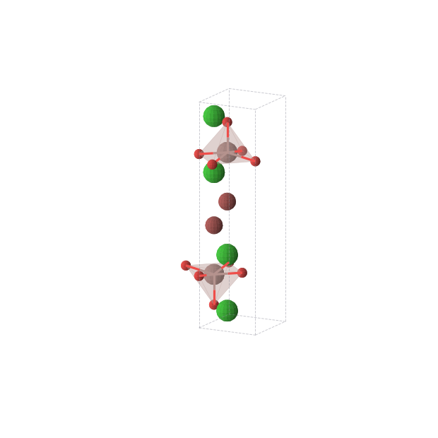 Crystal structure of Ba4Br2In2O6 (tetragonal, P4/nmm (No. 129))