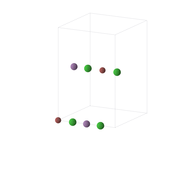 Crystal structure of Ba2Br1Sb1 (orthorhombic, Immm (No. 71))