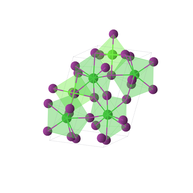 Crystal structure of Ba2CaI6 (monoclinic, P21/c (No. 14))