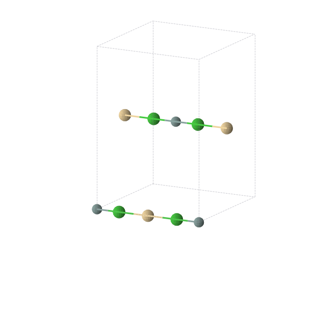 Crystal structure of Ba2Cd1Ge1 (orthorhombic, Immm (No. 71))