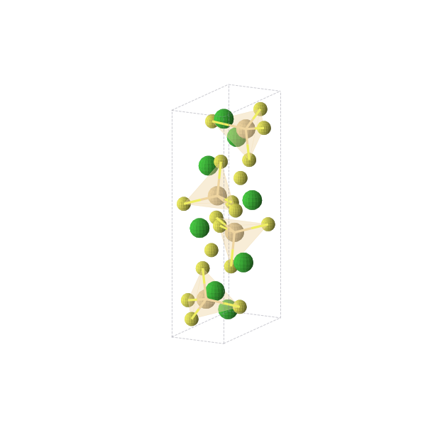 Crystal structure of Ba2CdS3 (orthorhombic, Pnma (No. 62))