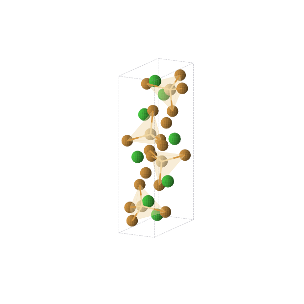 Crystal structure of Ba8Cd4Te12 (orthorhombic, Pnma (No. 62))