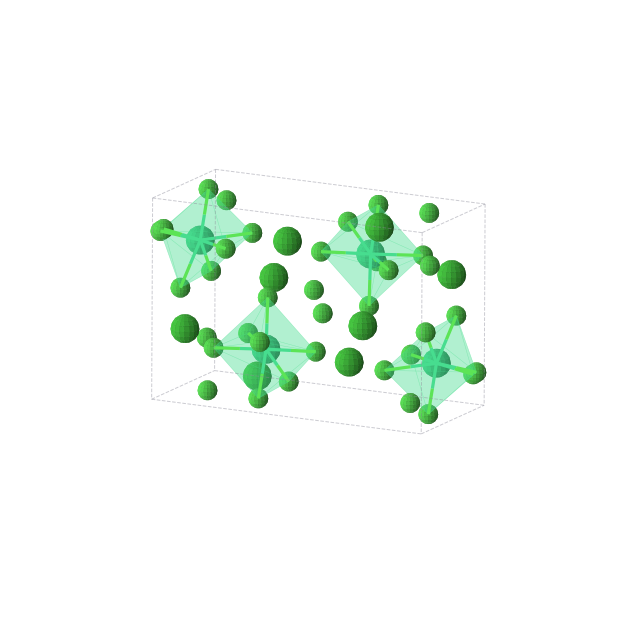 Crystal structure of Ba8Cl28Er4 (monoclinic, P21/c (No. 14))