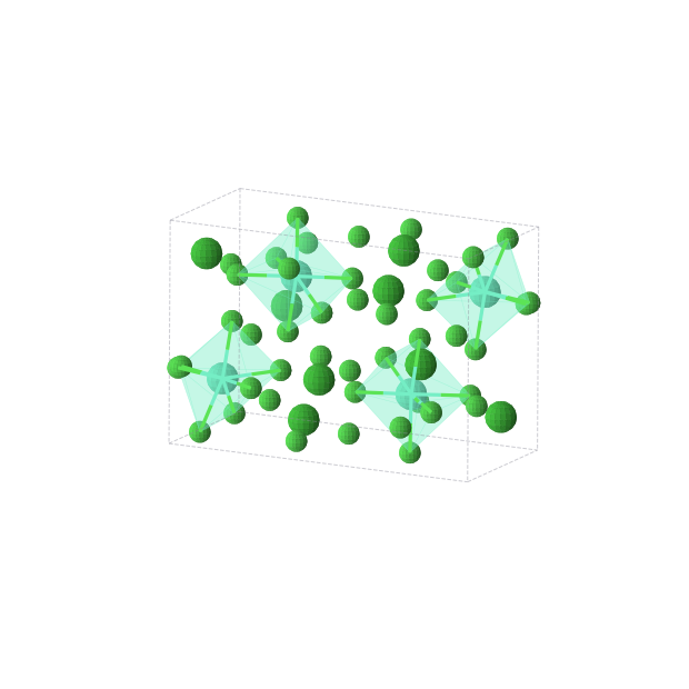 Crystal structure of Ba8Cl28Gd4 (monoclinic, P21/c (No. 14))