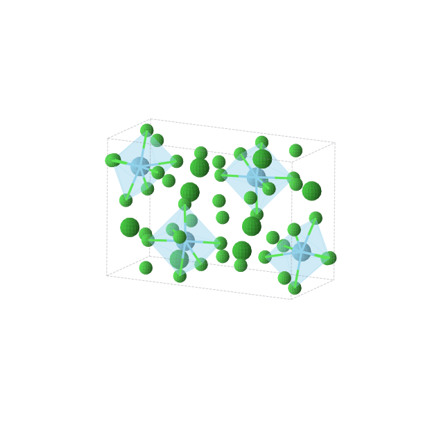 Crystal structure of Ba8Cl28La4 (monoclinic, P21/c (No. 14))