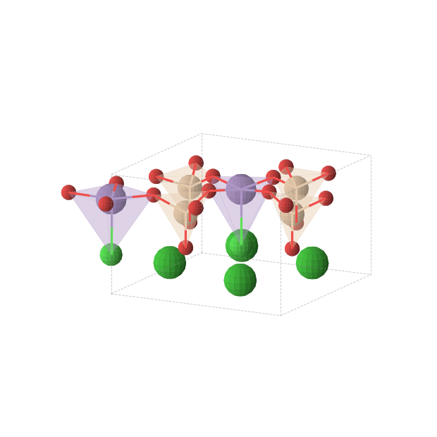 Crystal structure of Ba4Cl2Mn2O14Si4 (tetragonal, P4bm (No. 100))