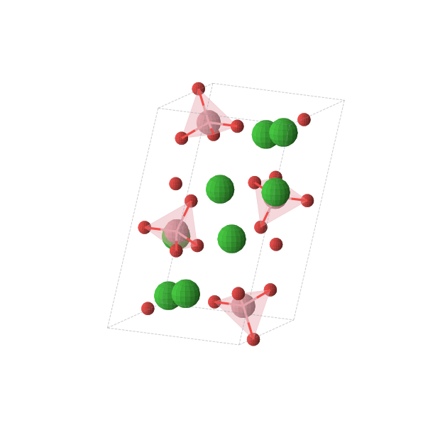 Crystal structure of Ba4Co2O8 (monoclinic, P21/c (No. 14))