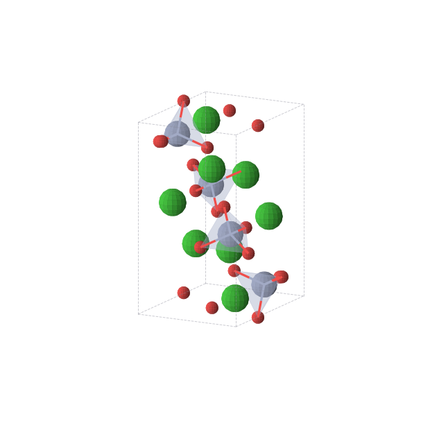Crystal structure of Ba2CrO4 (orthorhombic, Pnma (No. 62))