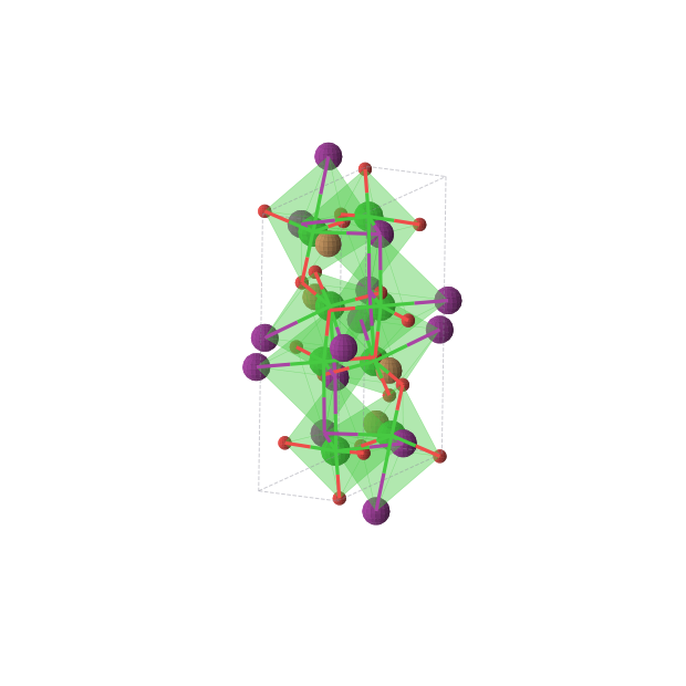 Crystal structure of Ba8Cu4I4O8 (monoclinic, P21/m (No. 11))