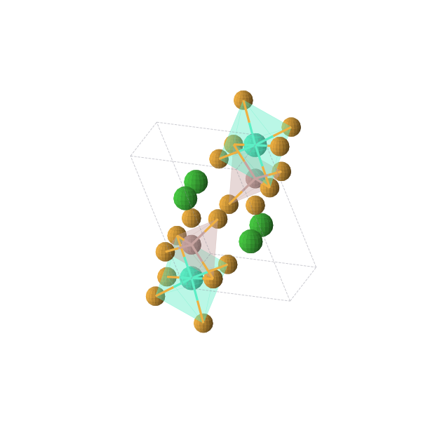 Crystal structure of Ba2DyGaSe5 (triclinic, P-1 (No. 2))