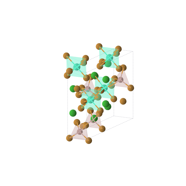 Crystal structure of Ba4Dy2Ga2Te10 (orthorhombic, Cmc21 (No. 36))
