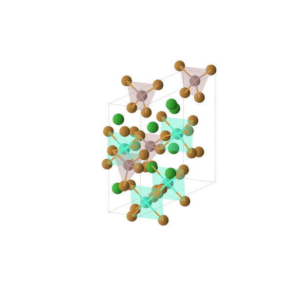 Crystal structure of Ba2DyInTe5 (orthorhombic, Cmc21 (No. 36))