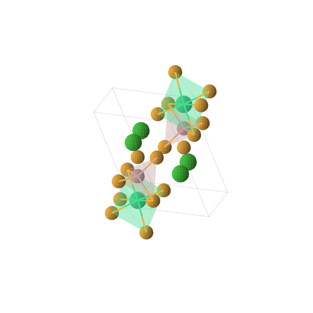 Crystal structure of Ba2ErGaSe5 (triclinic, P-1 (No. 2))
