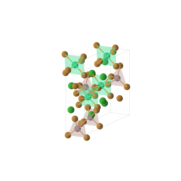 Crystal structure of Ba4Er2In2Te10 (orthorhombic, Cmc21 (No. 36))