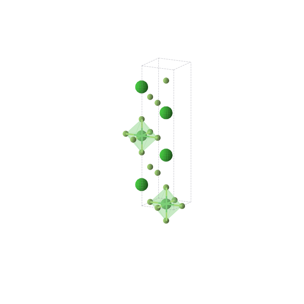 Crystal structure of Ba2NiF6 (tetragonal, I4/mmm (No. 139))