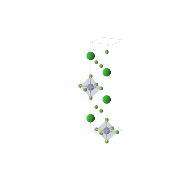 Crystal structure of Ba2ZnF6 (tetragonal, I4/mmm (No. 139))