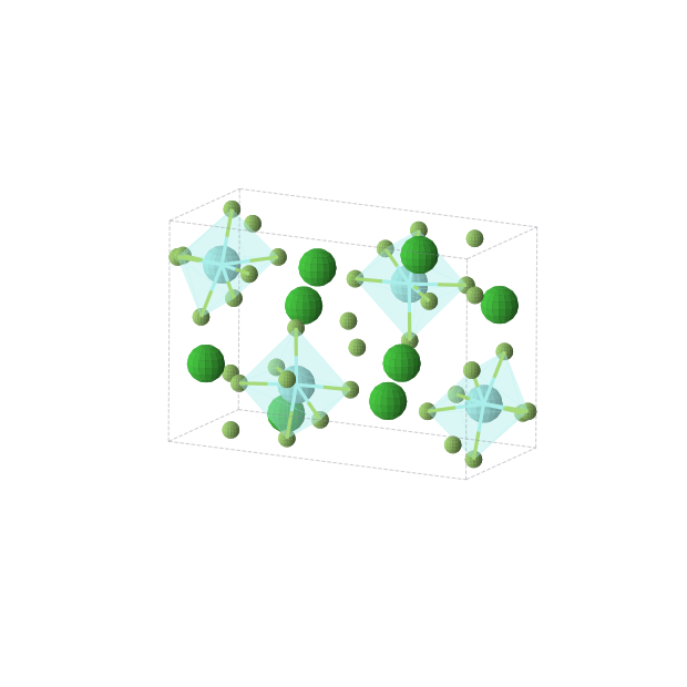 Crystal structure of Ba2YF7 (monoclinic, P21/c (No. 14))