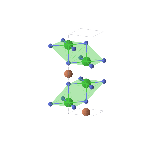 Crystal structure of Ba2FeN2 (tetragonal, I4/mmm (No. 139))