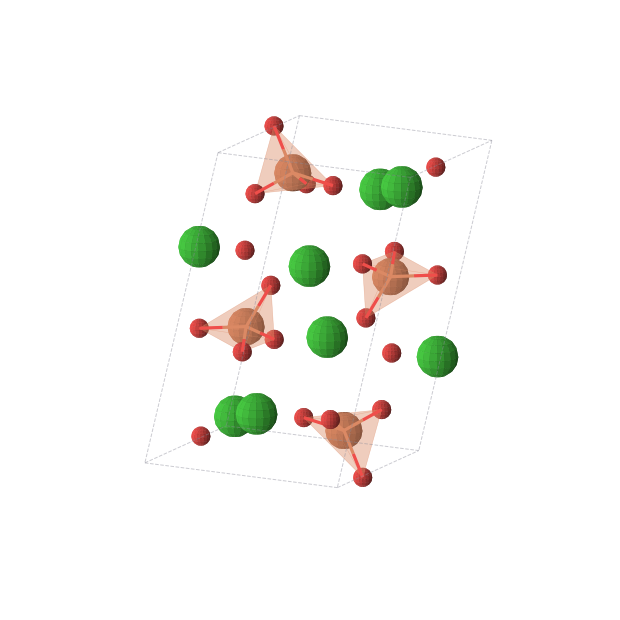 Crystal structure of Ba2FeO4 (monoclinic, P21/c (No. 14))