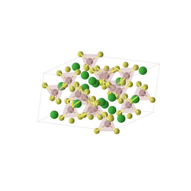 Crystal structure of Ba8Ga8S20 (monoclinic, C2/c (No. 15))