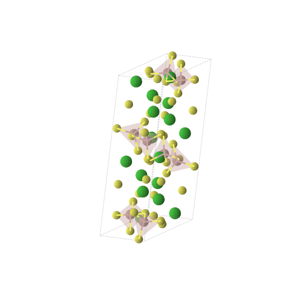 Crystal structure of Ba16Ga8S32 (monoclinic, P21/c (No. 14))