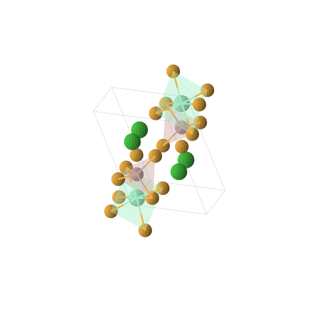 Crystal structure of Ba2SmGaSe5 (triclinic, P-1 (No. 2))