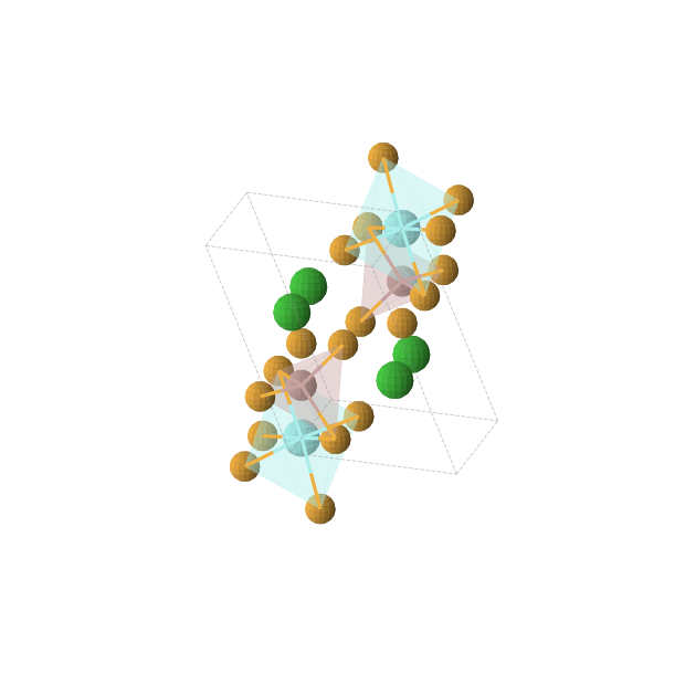 Crystal structure of Ba2YGaSe5 (triclinic, P-1 (No. 2))