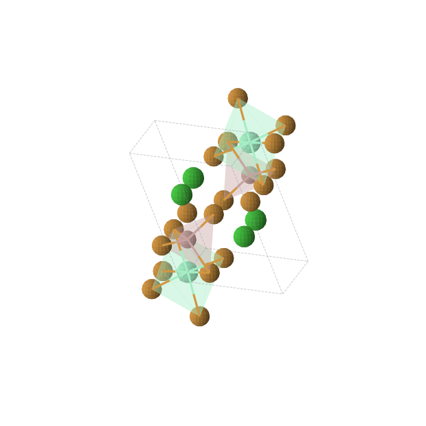 Crystal structure of Ba4Ga2Sm2Te10 (triclinic, P-1 (No. 2))