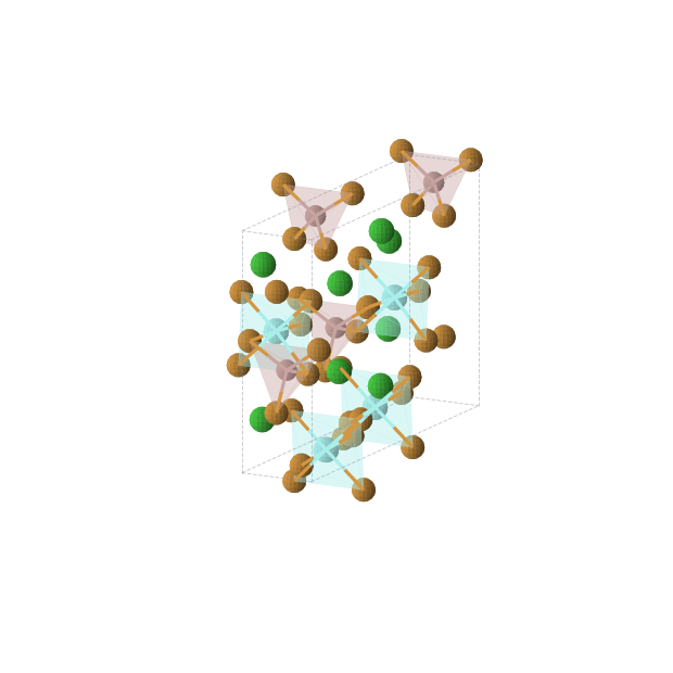 Crystal structure of Ba2YGaTe5 (orthorhombic, Cmc21 (No. 36))