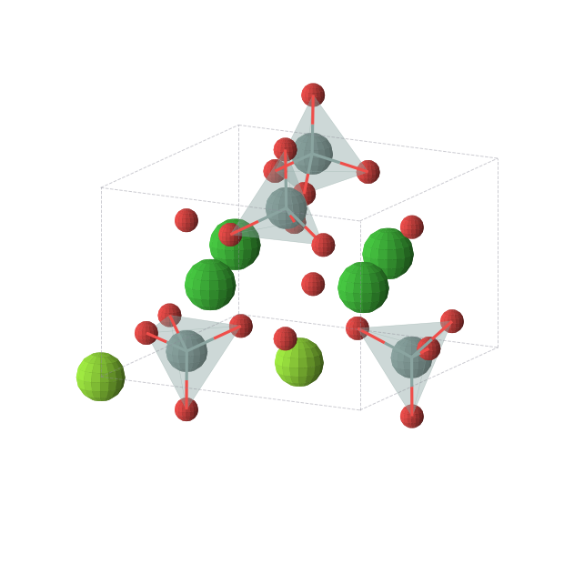 Crystal structure of Ba4Ge4Mg2O14 (tetragonal, P-421m (No. 113))