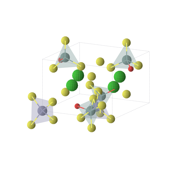 Crystal structure of Ba4Ge4O2S12Zn2 (tetragonal, P-421m (No. 113))