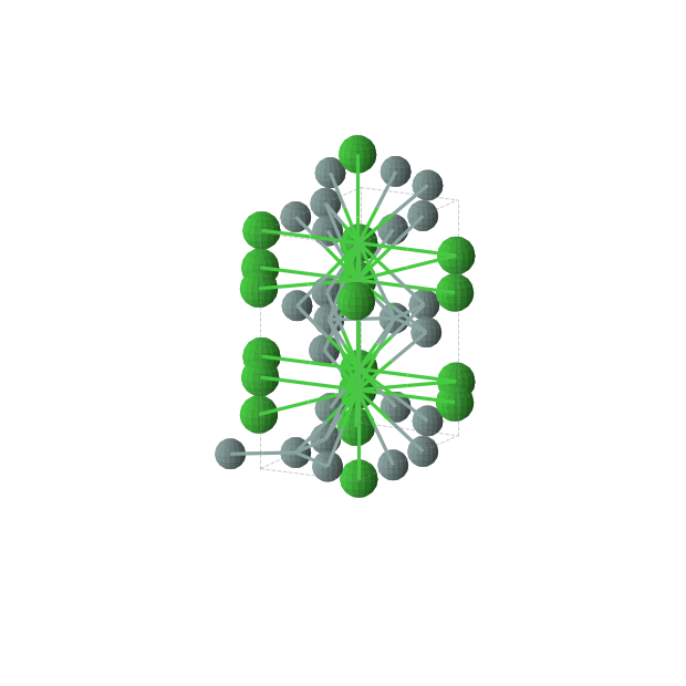 Crystal structure of Ba2Ge3 (orthorhombic, Imm2 (No. 44))